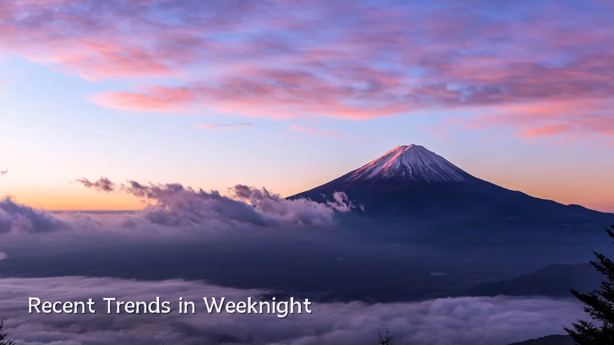 Recent Trends in Weeknight